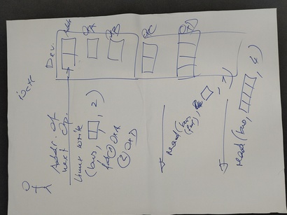 ../../../_images/userspace-i2c-read-registers.jpg