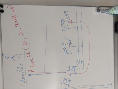 ../../../_images/userspace-i2c.jpg